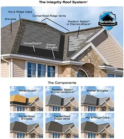 Certainteed integrity roof replacement system